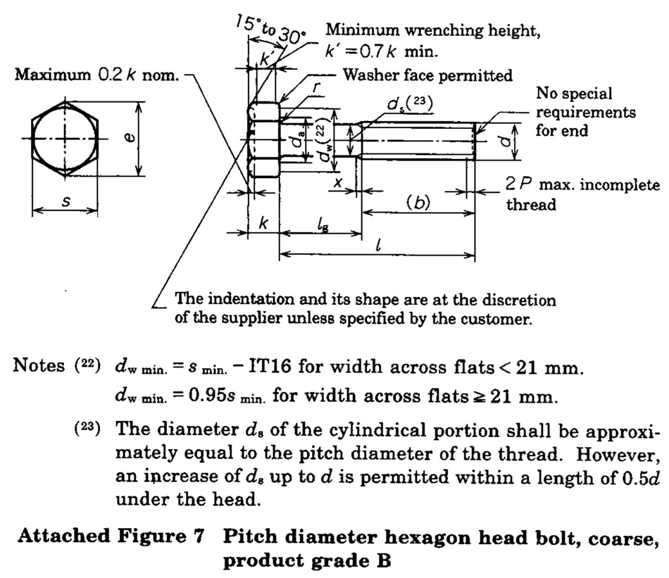 JIS coarse hex bolt product grade B