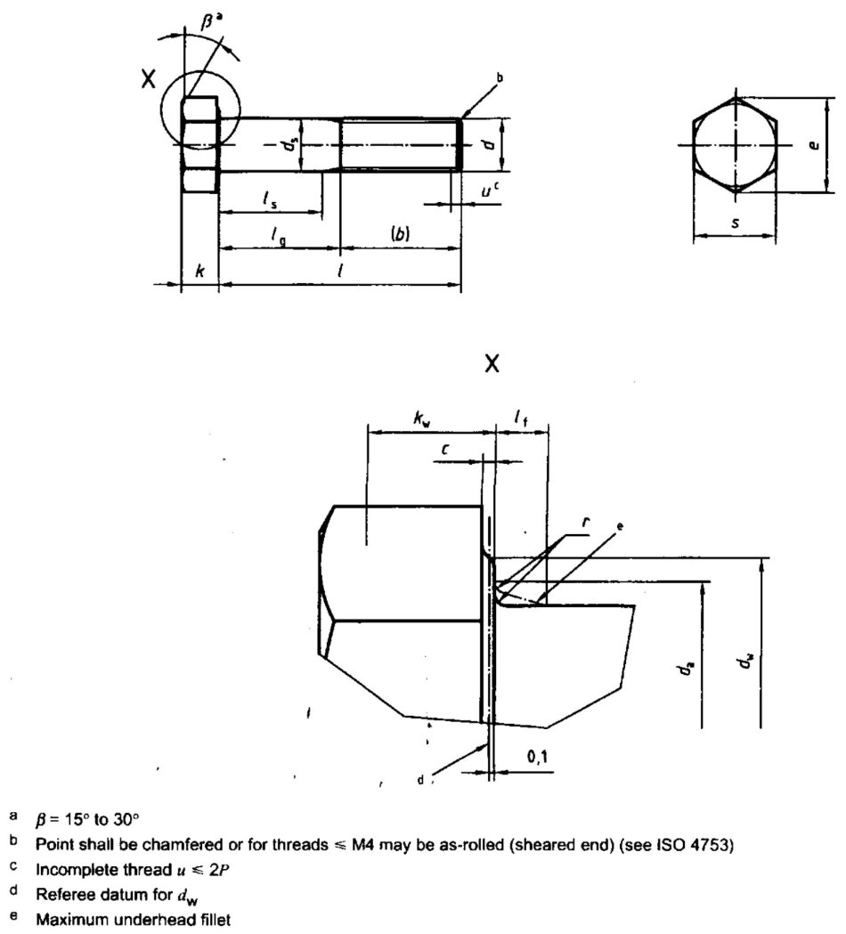 DIN EN ISO 4014